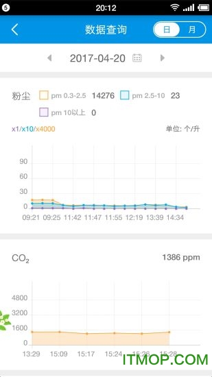远大空气管家