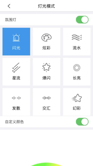 骑客平衡车(CHIC)