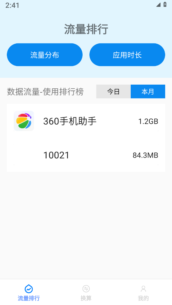 米鸭网络流量