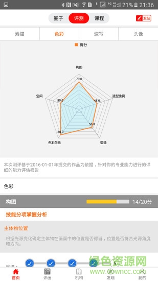 疯狂美术