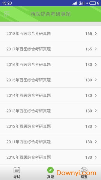 西医综合考研真题