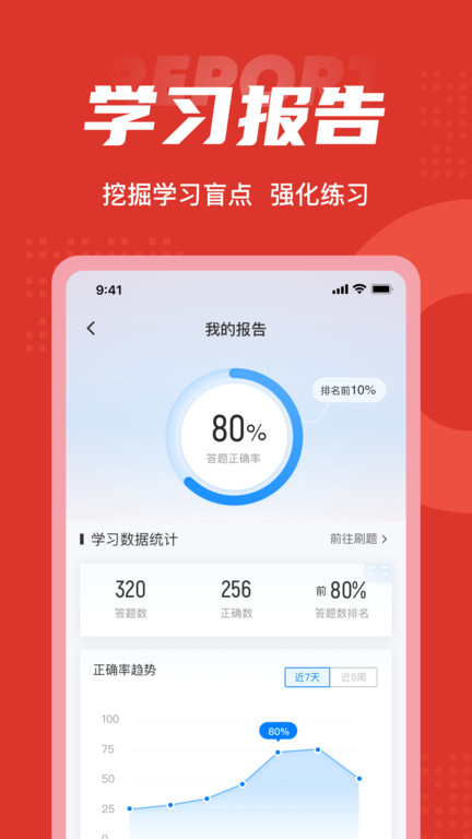 初级银行从业人员考试聚题库