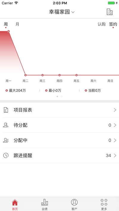 案场管家