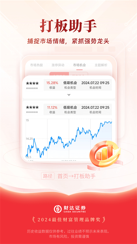 财达证券股市通