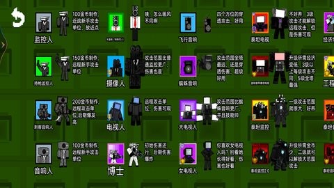 监控人塔防战争4