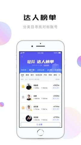 轻抖提词器
