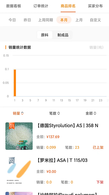 金塑宝商业