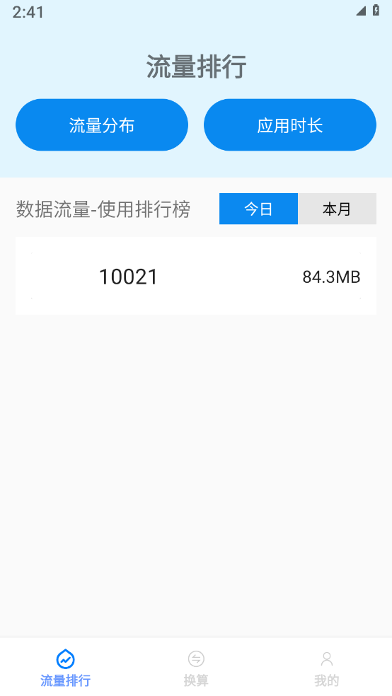 米鸭网络流量