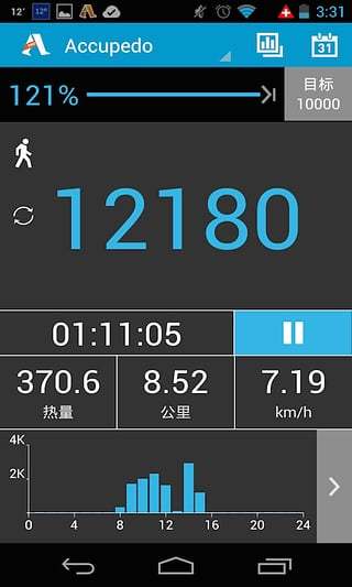 Accupedo计步器app