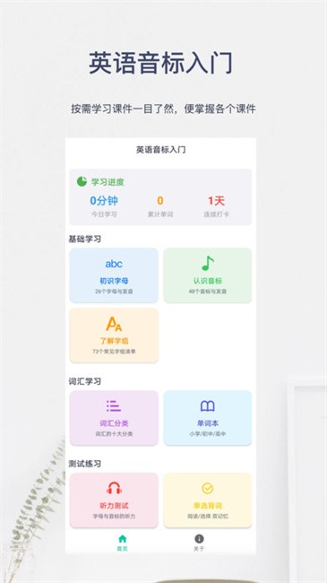 英语音标入门