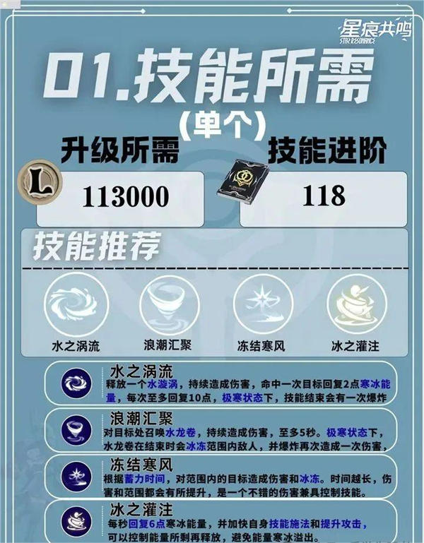 星痕共鸣电脑版