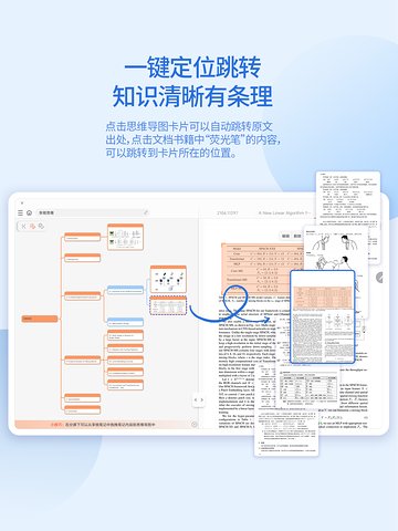 享做思维