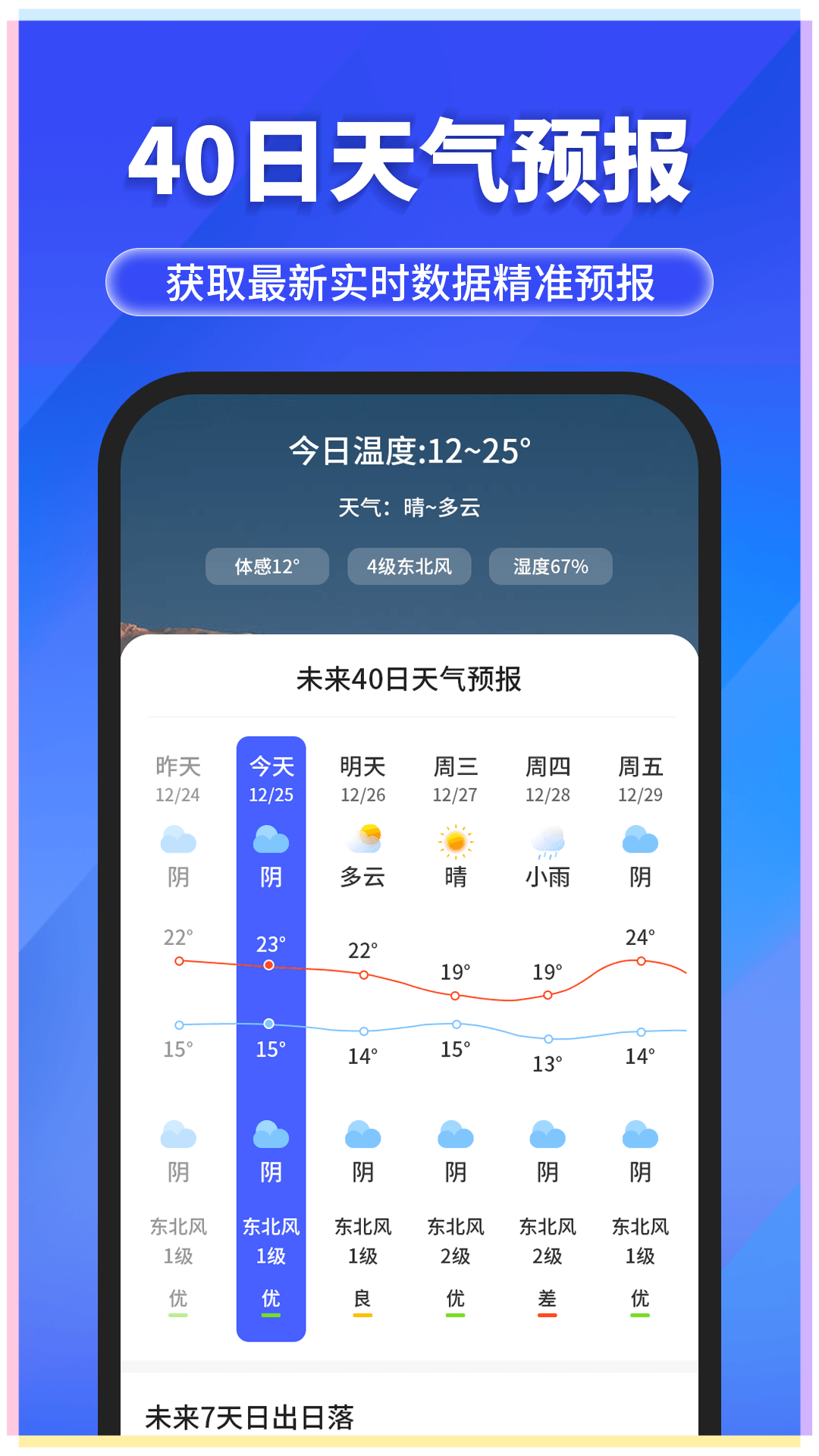 快报天气