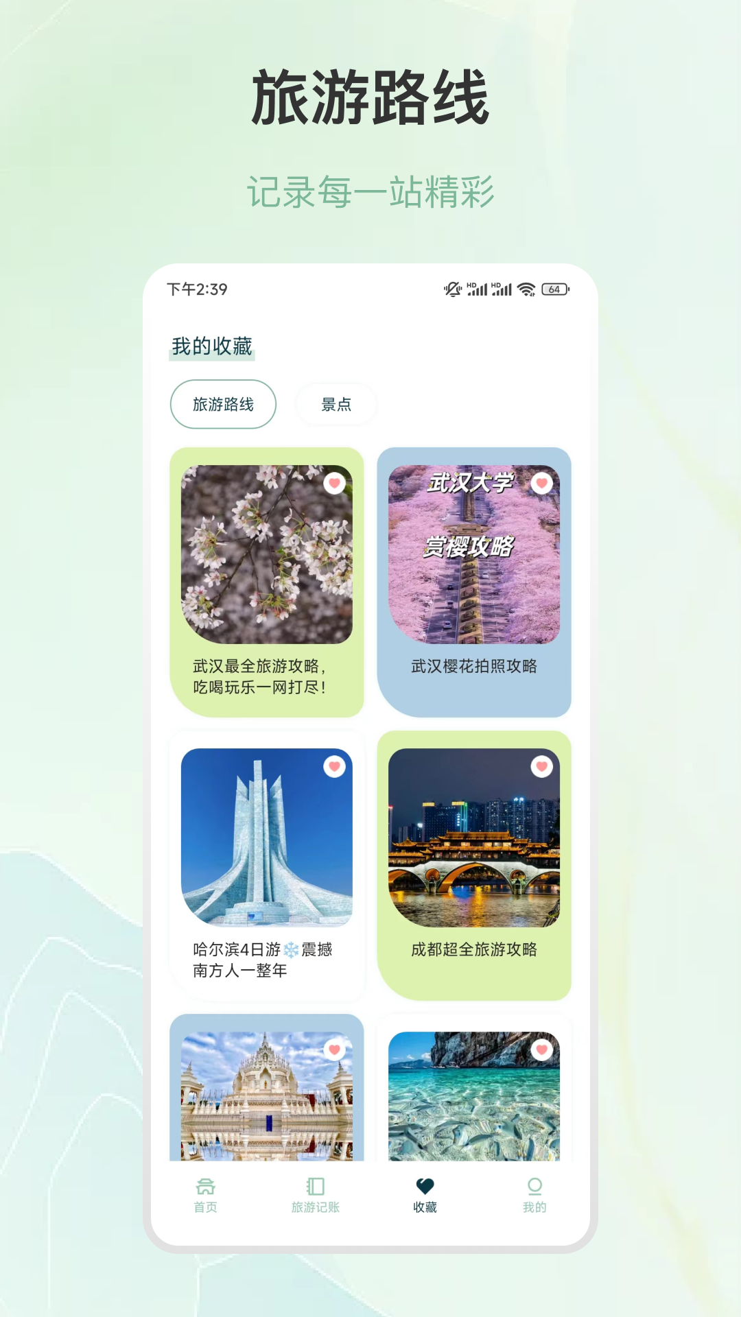 Gooh旅记