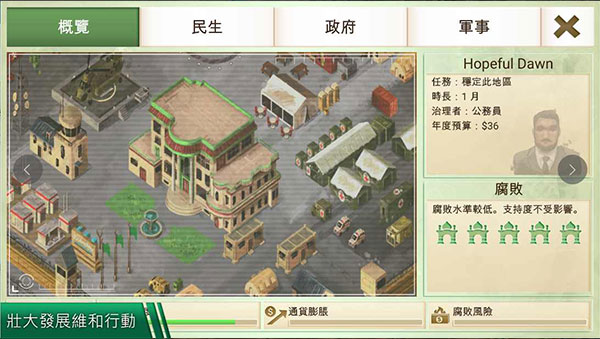 叛乱公司