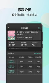 大麦麦控