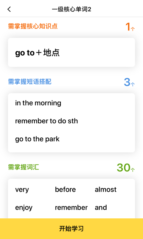 盒子鱼英语IELTS剑桥雅思