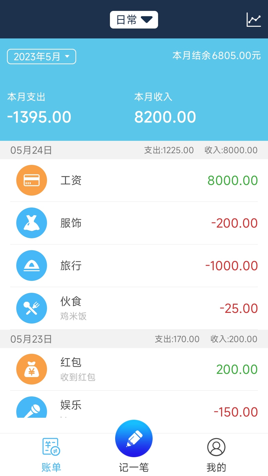 家庭记账本