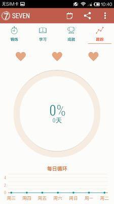 7分钟锻炼Seven