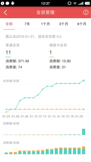 百度糯米商家