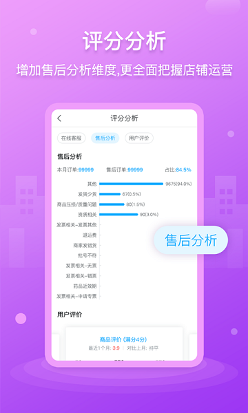药师帮商业版