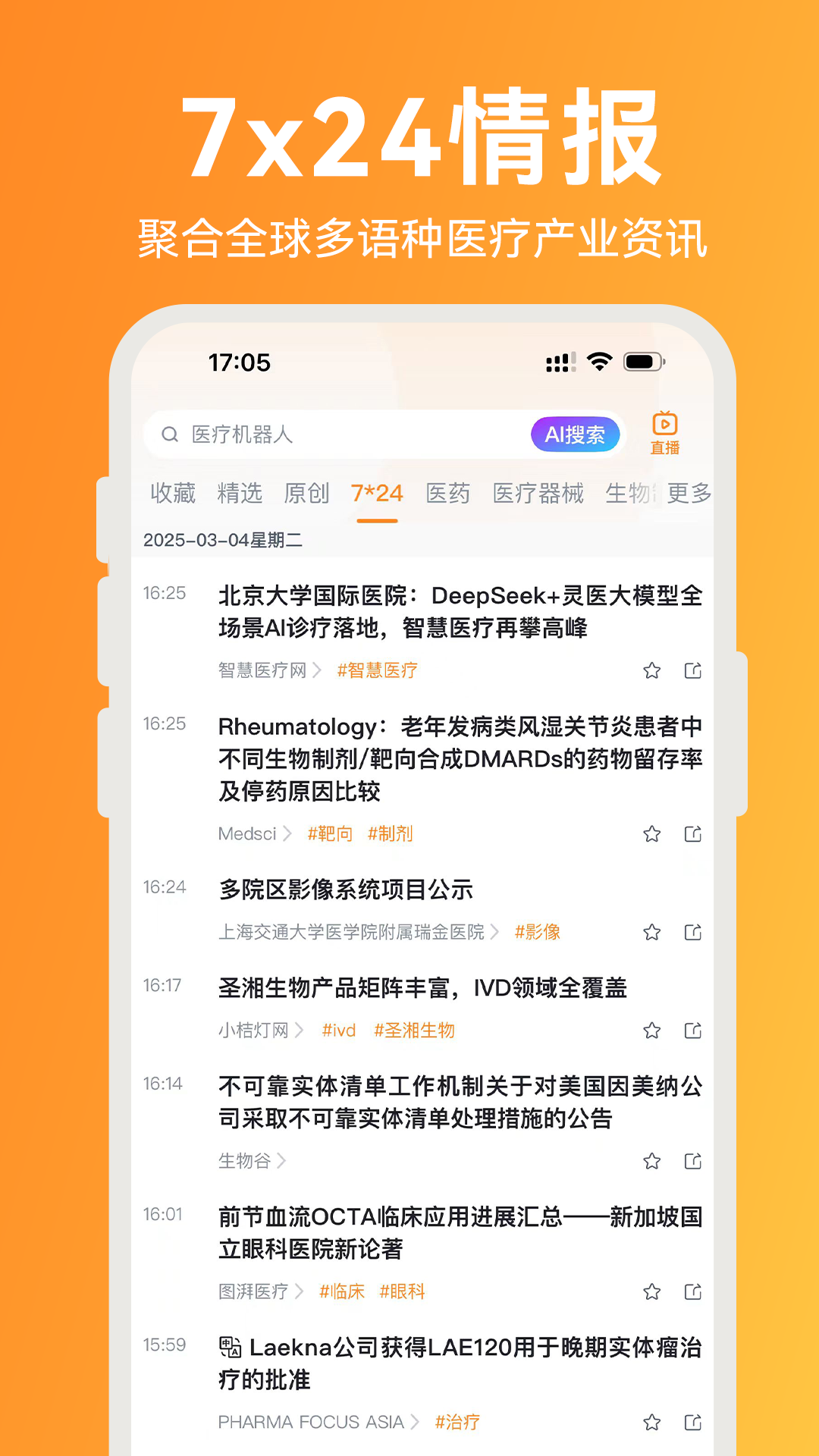 动脉网