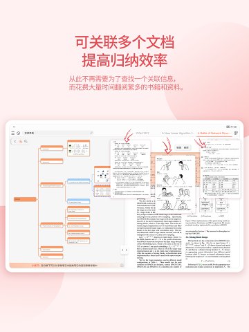享做思维