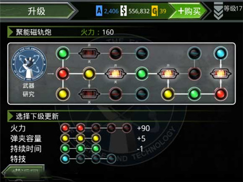 D-Day