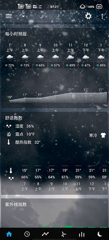 Transparent clock & weather (ad-free) Transparent clock & weather (ad-free)