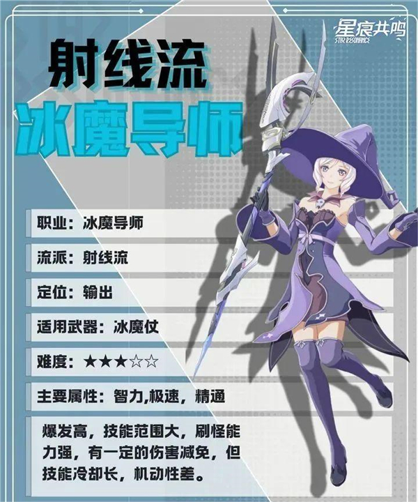 星痕共鸣电脑版