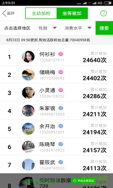 微信一键转发软件苹果免费版