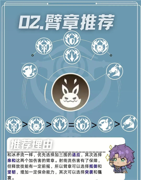星痕共鸣电脑版