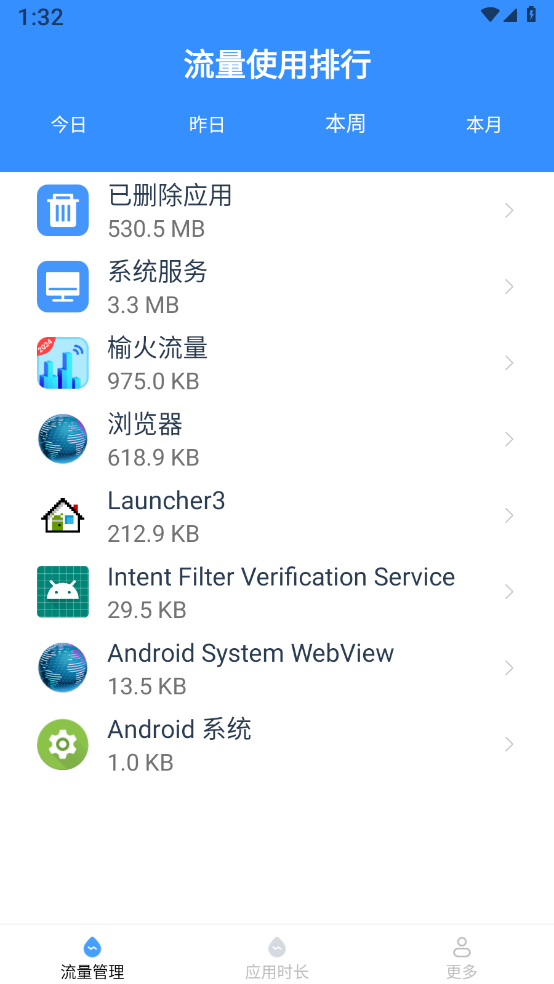 榆火流量