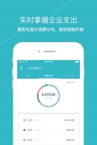 易快报