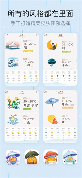 MyWeather