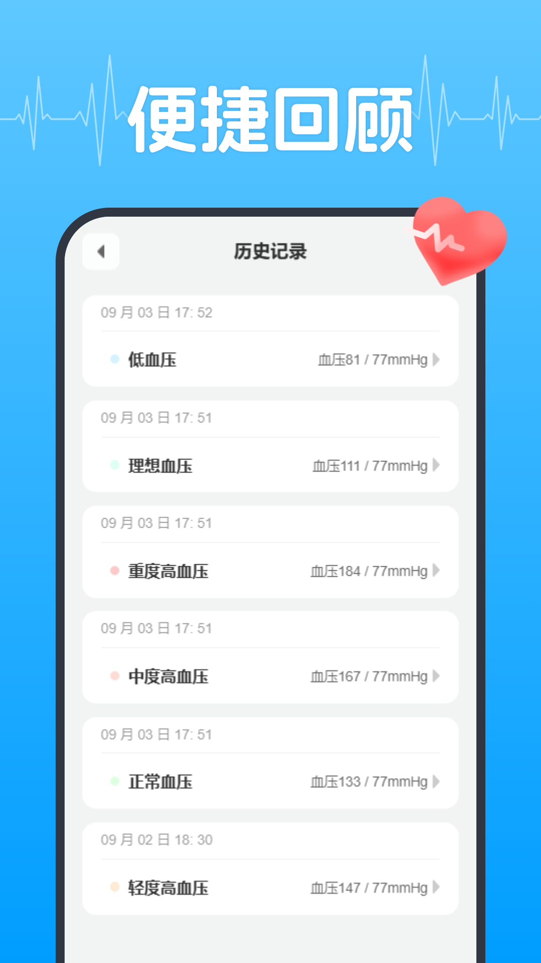 血压血糖健康管理