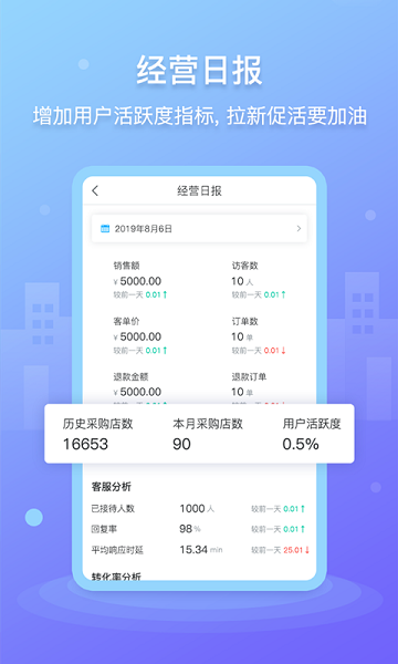 药师帮商业版