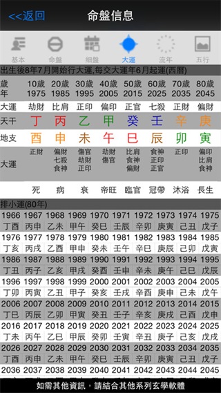 论八字宝宝取名