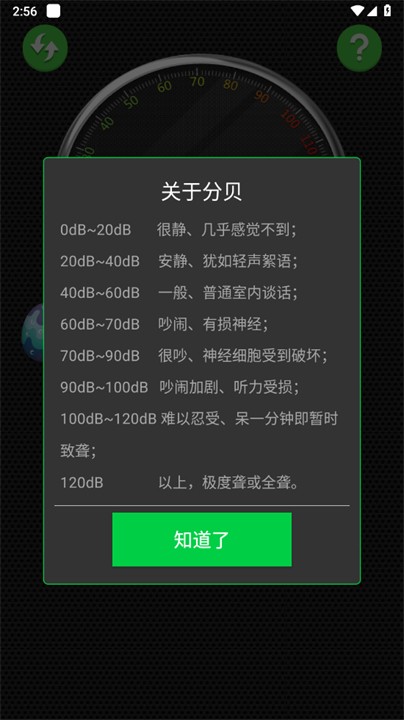 分贝测量