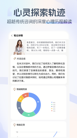 情智星球
