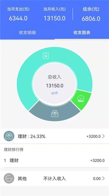 简益流水记账