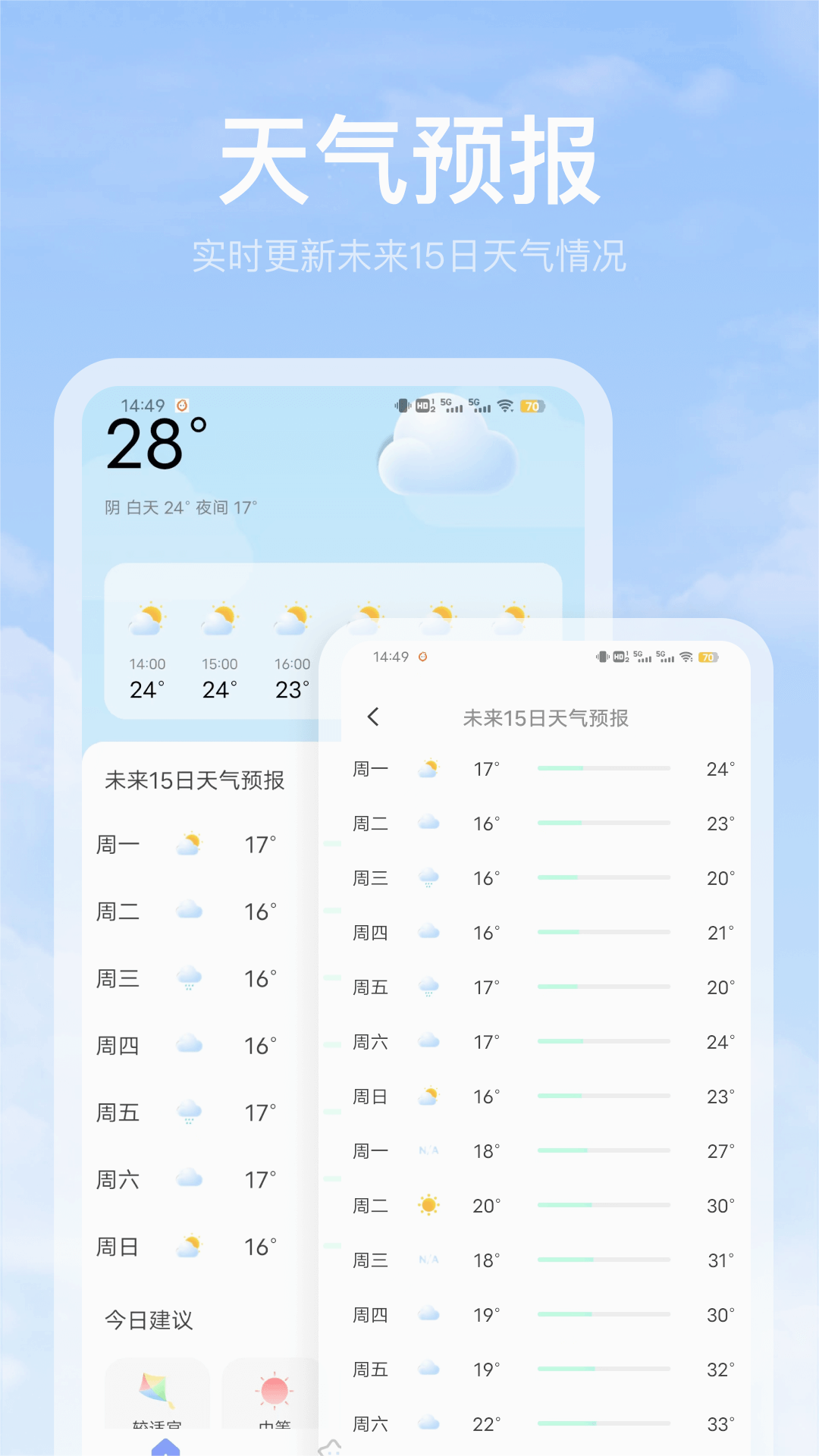 黄历天气雷达