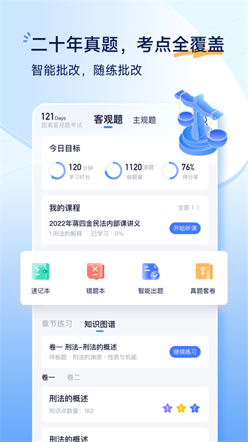 觉晓法考 觉晓法考