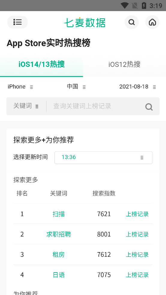 七麦数据官网版