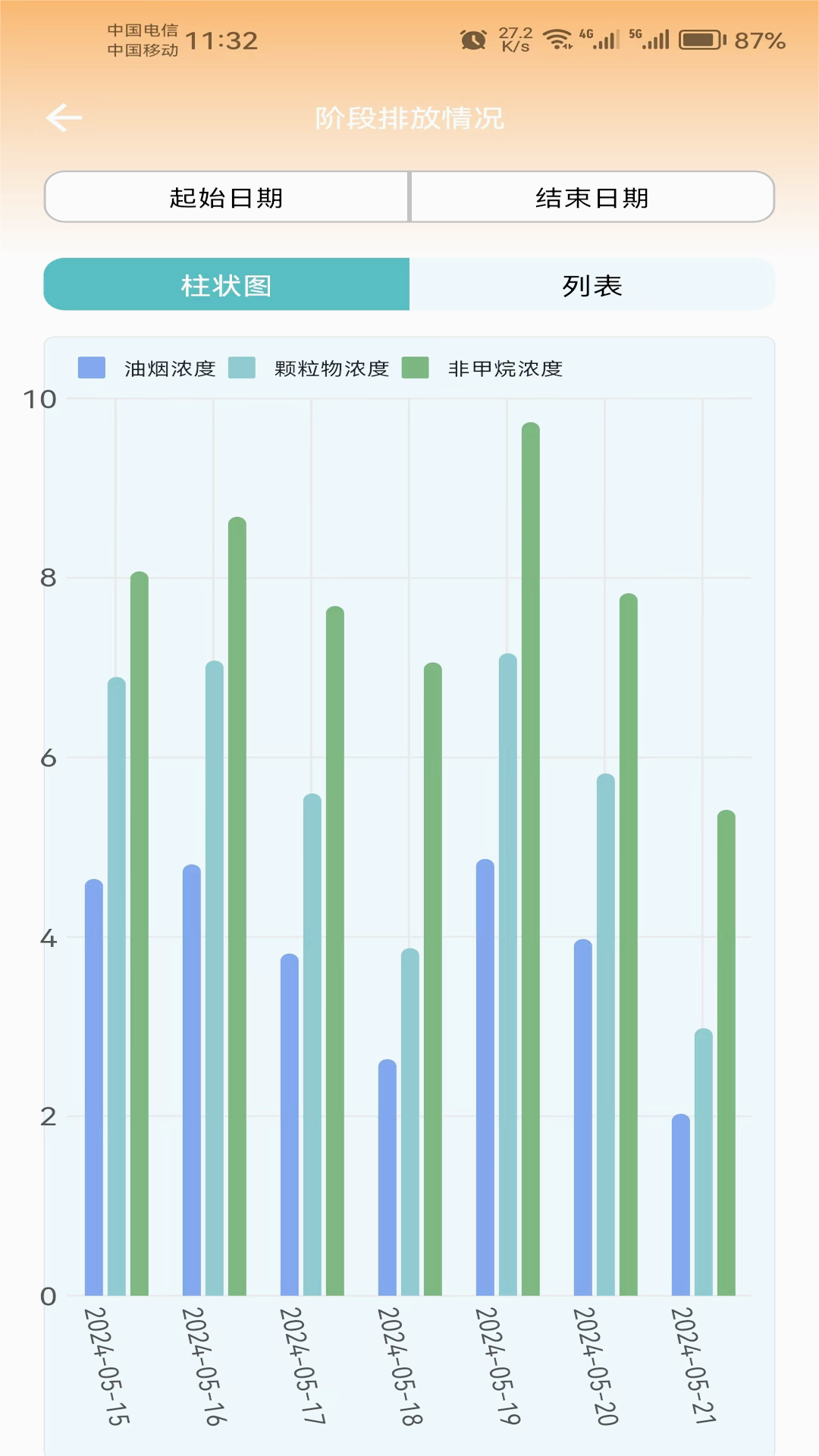 蓝天管家