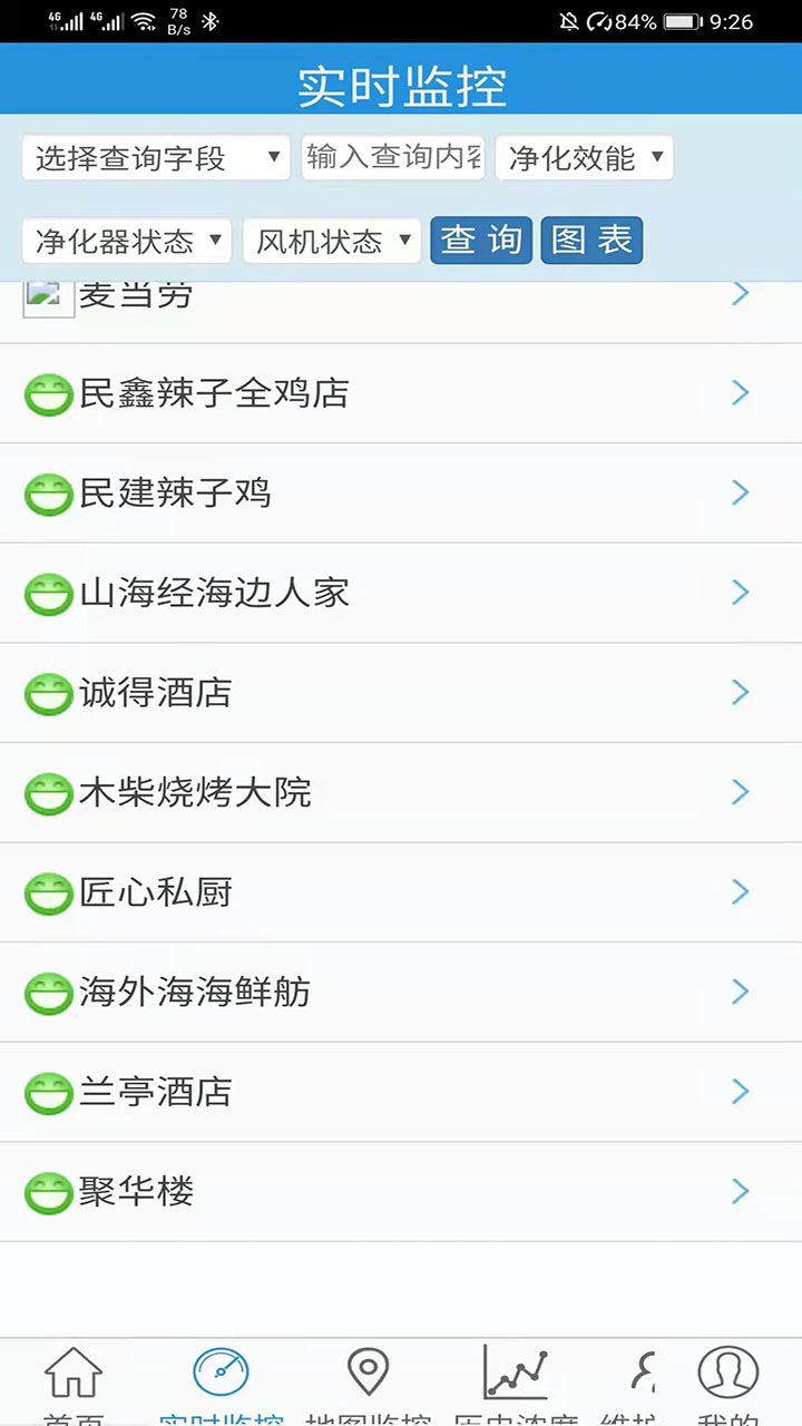 胶州油烟监控