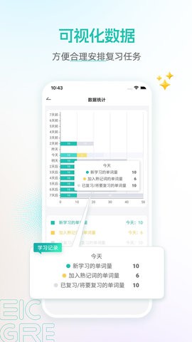 启德GRE核心词