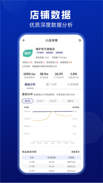 抖小店商家版 安卓版v2.2.1
