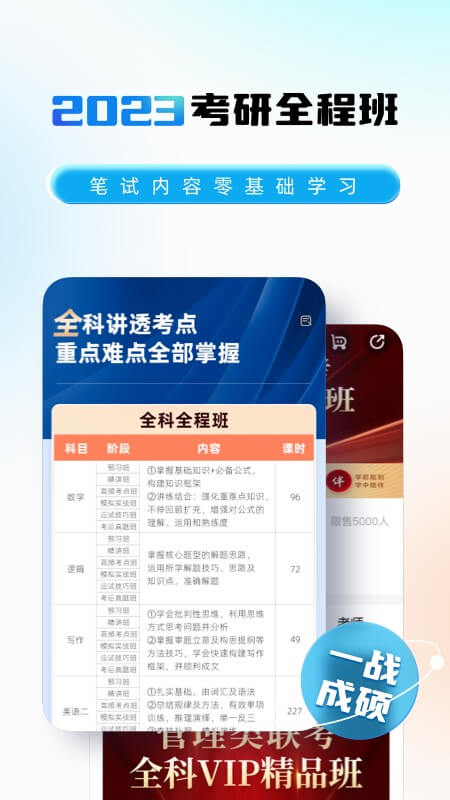 MBA考研
