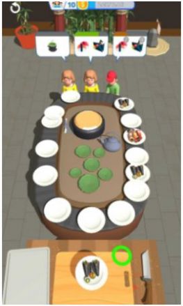 食物制作师(Food Servant)